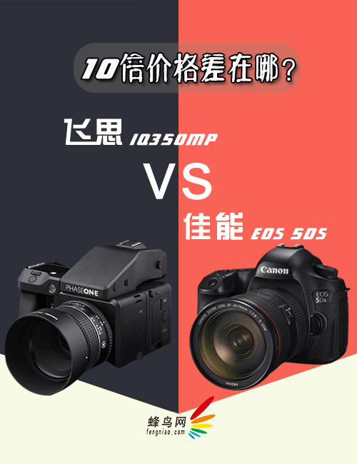 十倍价格差在哪？佳能5DS PK飞思IQ350MP