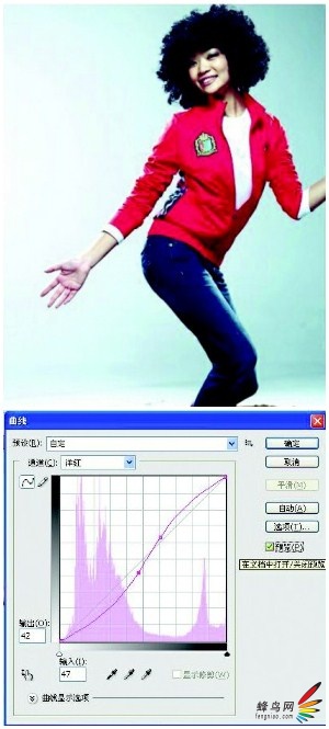 教你看懂ps教程 精细调色基础知识详解