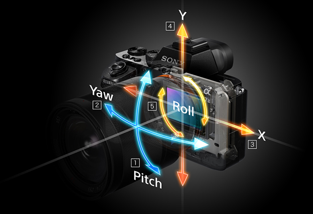 索尼发布全球首款5轴防抖全画幅无反A7 II