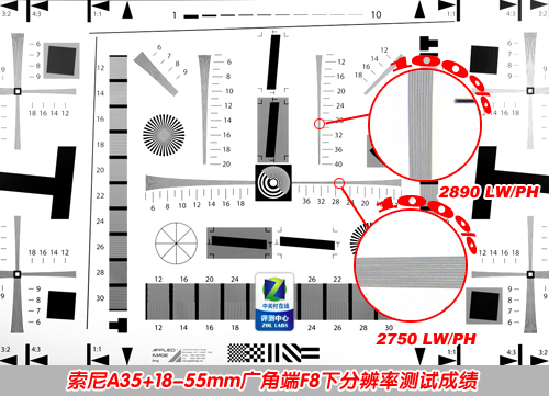 1620万像素入门级旗舰 索尼单电A35评测 