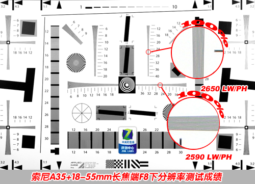 1620万像素入门级旗舰 索尼单电A35评测 