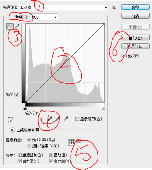 后期之王 妙用曲线工具调整图片明暗