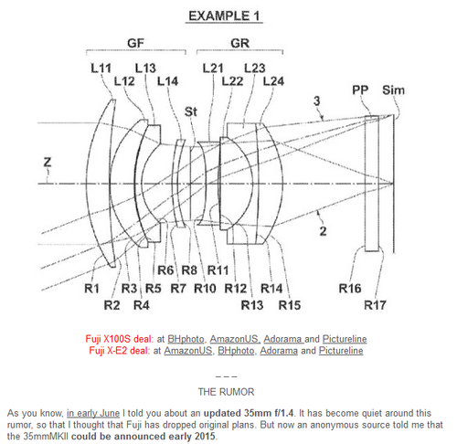 富士新款35mm镜头专利公布 或将2015年发布
