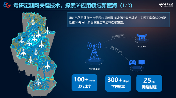 江苏多个城市建成泛低空5G专网，让无人机飞得更远用得更好